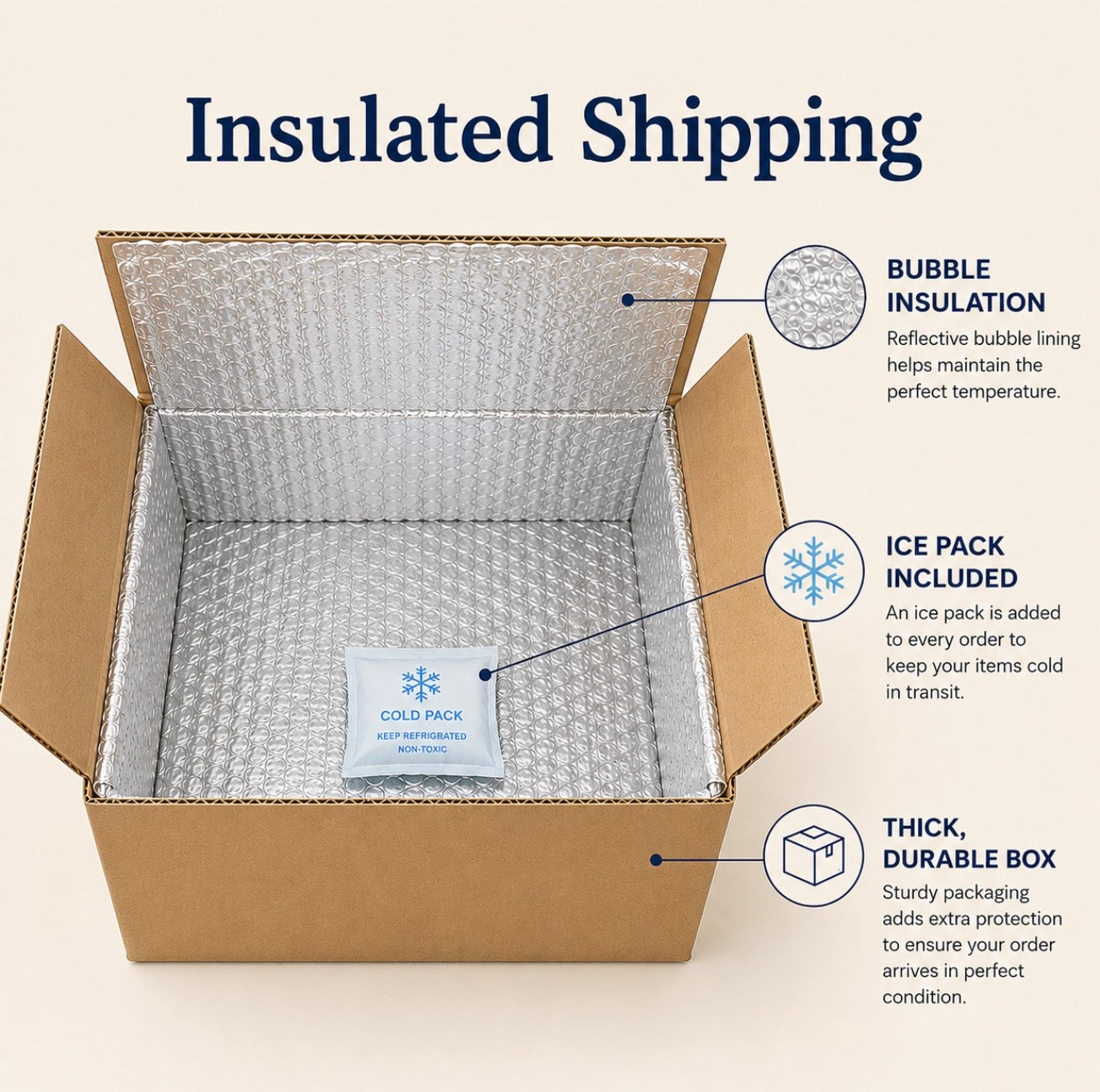 Insulated Shipping